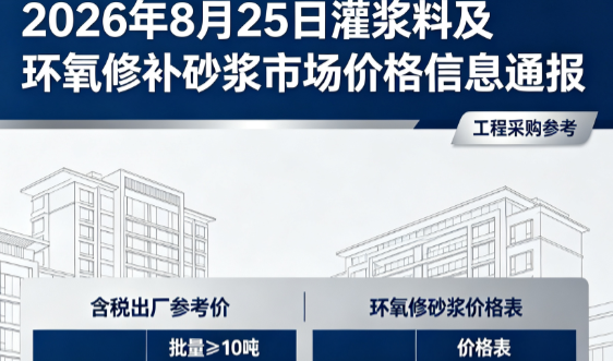 贵阳2026年8月25日灌浆料及环氧修补砂浆市场价格信息通报
